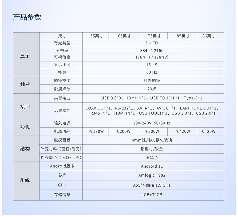 HT系列982紅外觸摸一體機(jī)(產(chǎn)品詳情)_04